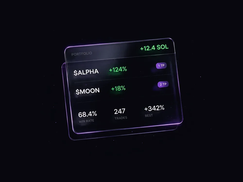 Portfolio dashboard showing profit in SOL, open positions, win rate and total trades