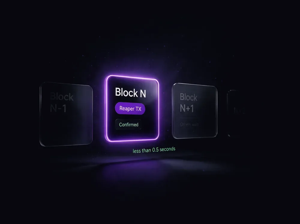 Reaper transaction confirmed in block N while other bots wait for the next block