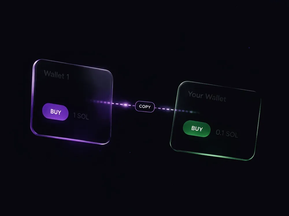 A followed wallet buy mirrored into your wallet at your own amount